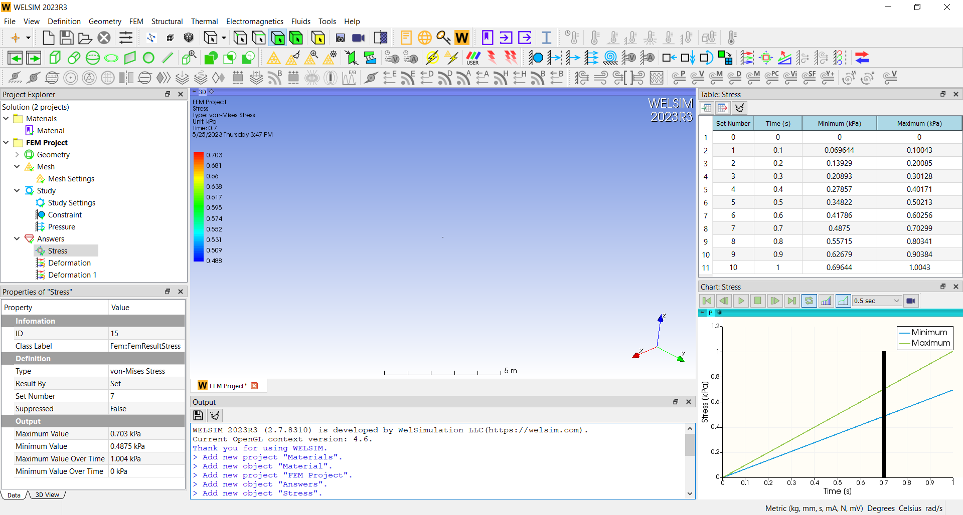 Simcenter software interface