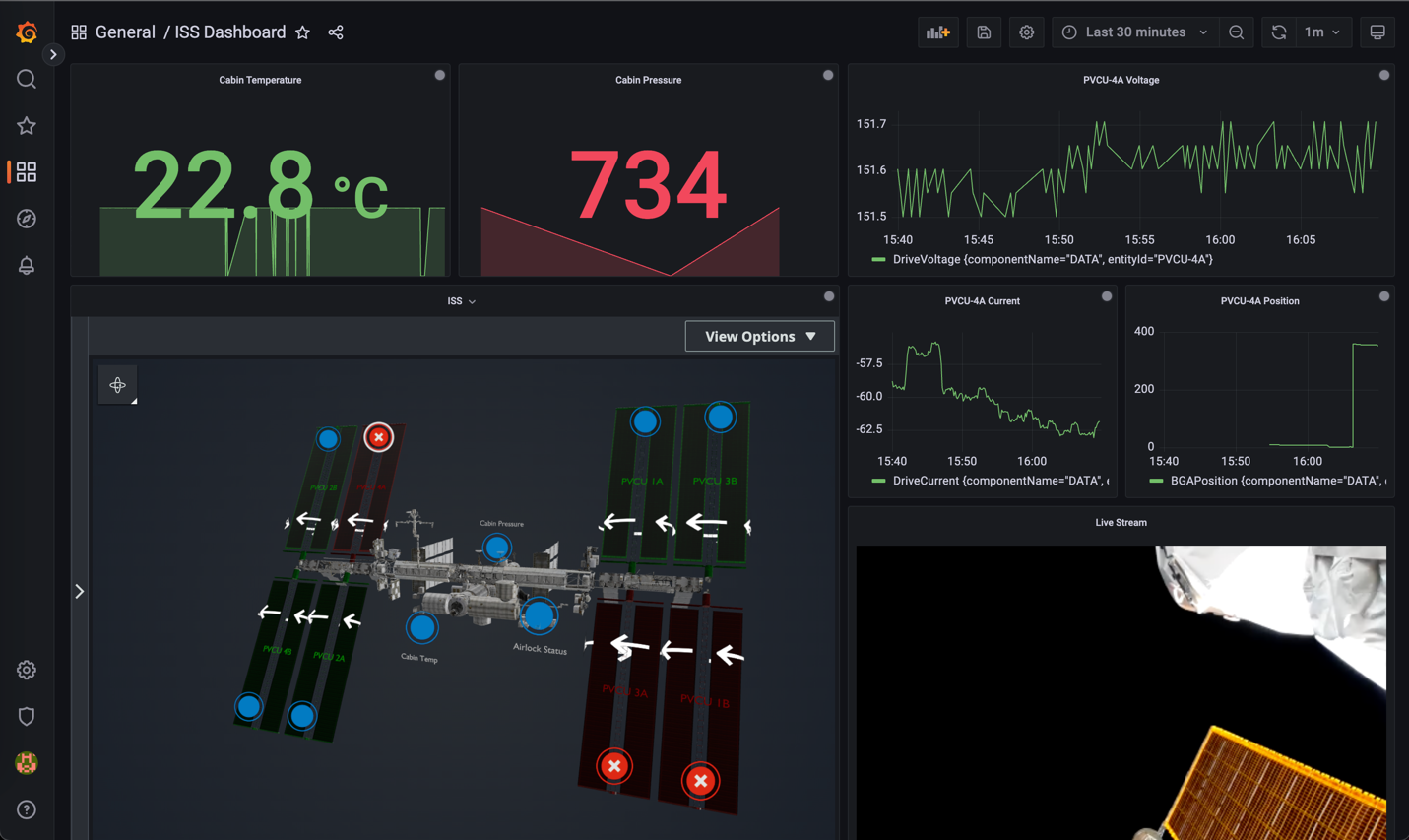 ISS Dashboard with satellite monitoring