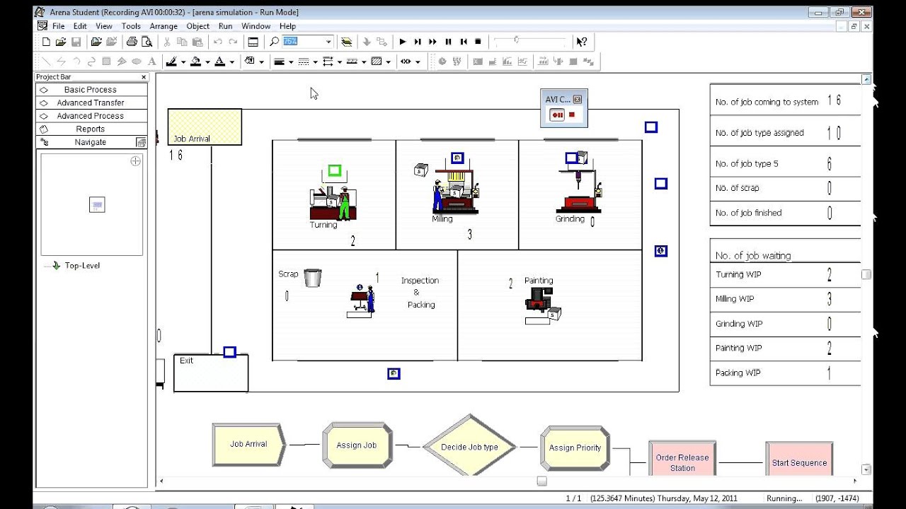 Arena Manufacturing Simulation showing real-time job shop operations with WIP statistics