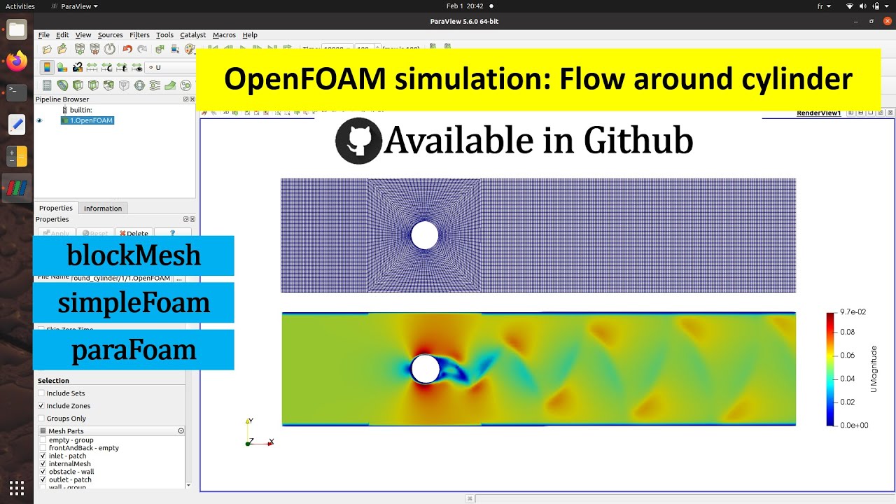 OpenFOAM Simulation Flow