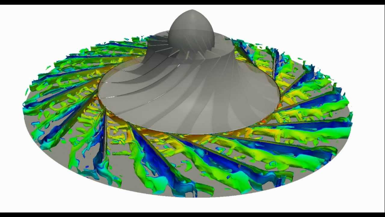 Complex Fluid Dynamics Visualization