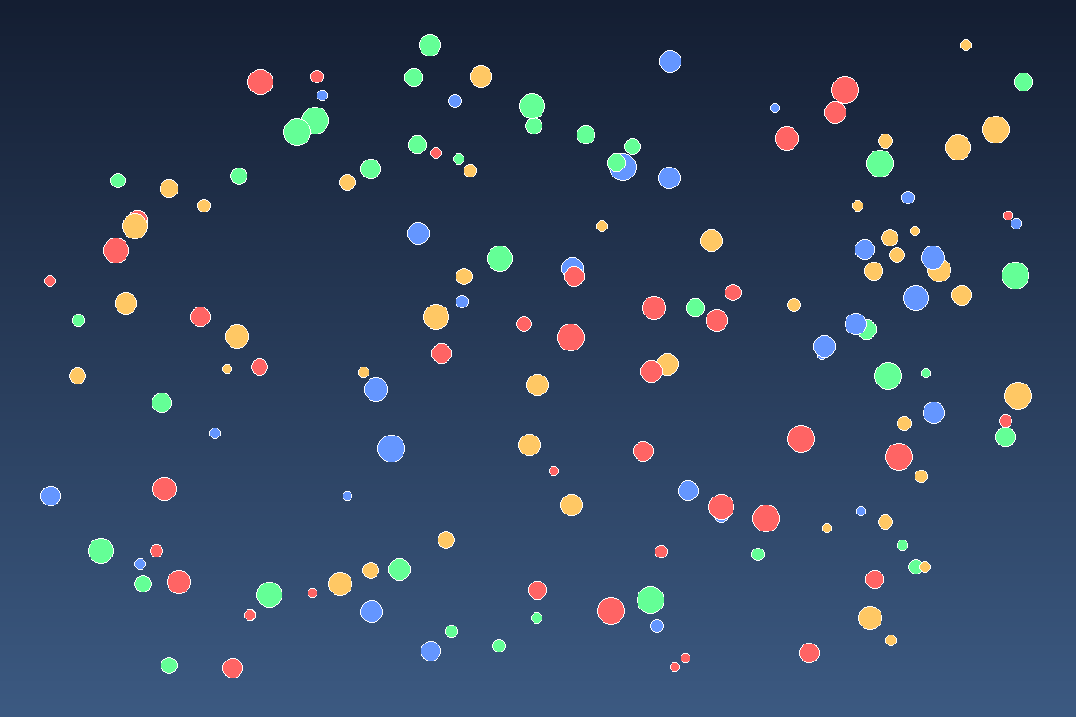 OVITO Atomistic Visualization 2