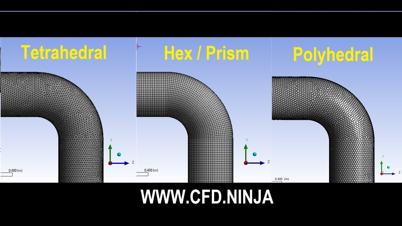 Hexahedral mesh structure