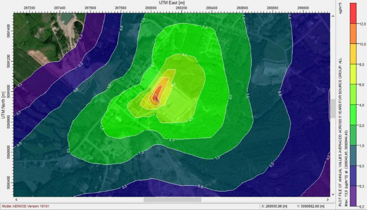 3D visualization of atmospheric pollution dispersion