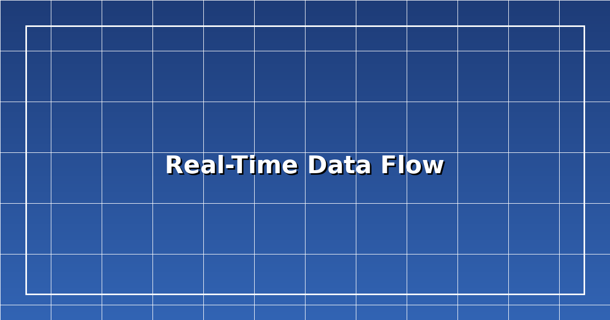 Realtime Data Flow