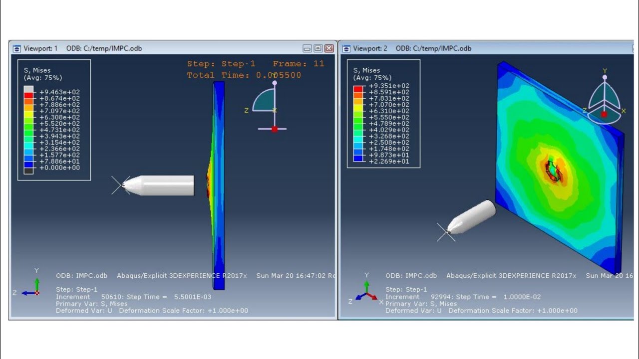 Ballistic impact simulation with finite element analysis