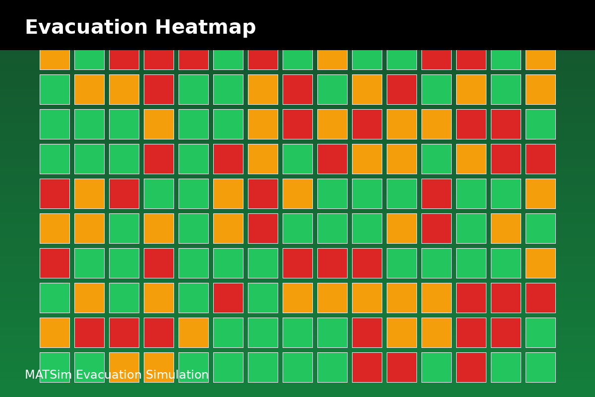 Evacuation Heatmap