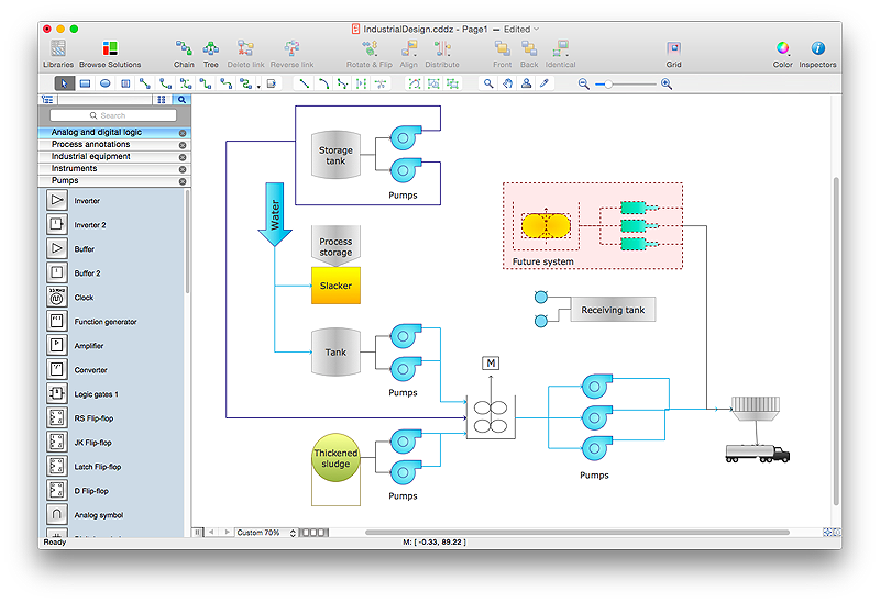 Chemical Process Flowsheet Diagram