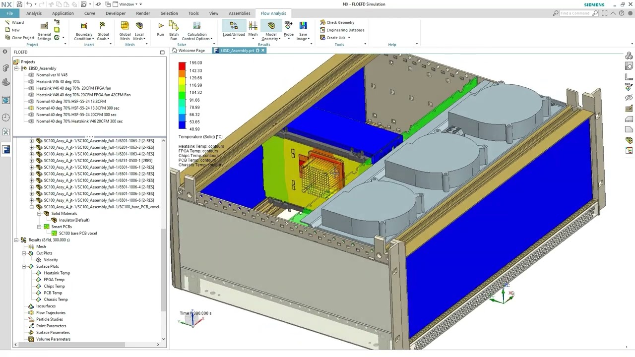 Simcenter FLOEFD PCB Thermal Analysis