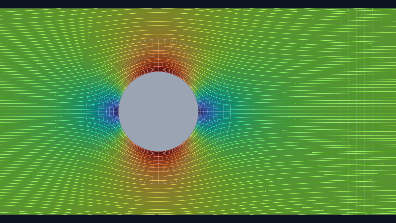 Illustration of CFD streamlines and a body-fitted mesh with boundary-layer prism cells